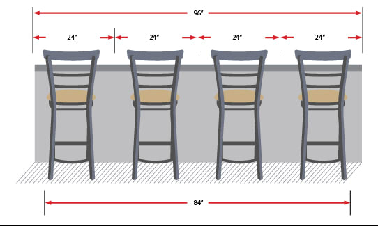 seating space at a bar top diagram