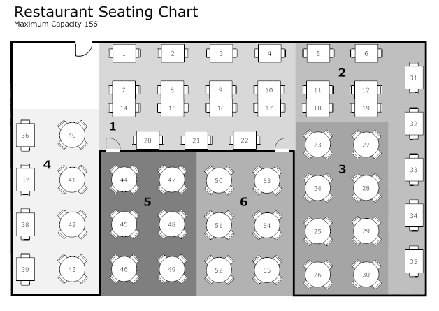 Restaurant Design #4