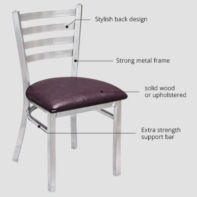 commercial grade metal chairs