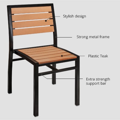 commercial grade patio chairs
